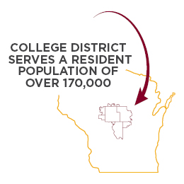 College district serves a resident population of over 170,000